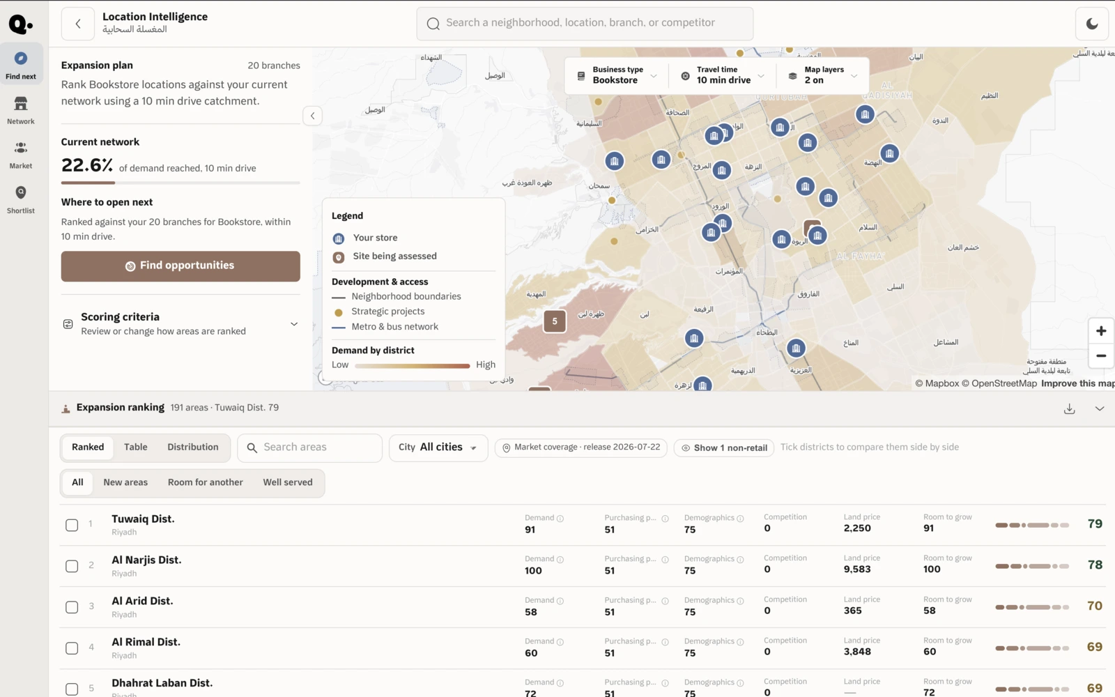 Qubit Location Intelligence map of Riyadh showing demand, branches, competitors, and property data